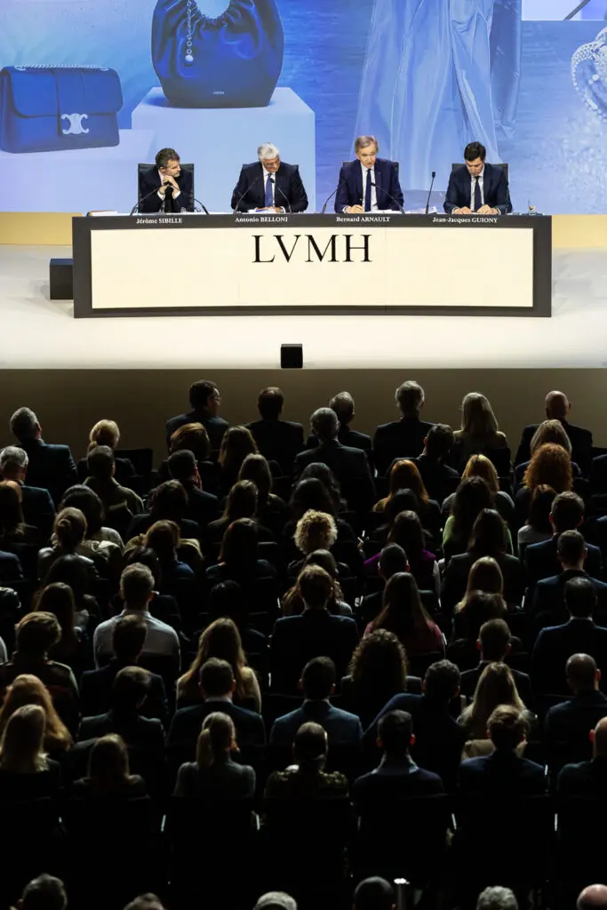 LVMH - Christian Dior - 2024 - Capital Com Events