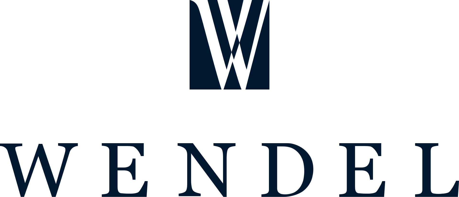 Logo Wendel